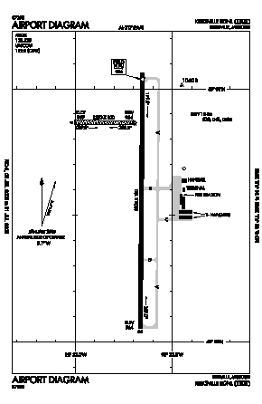 Kirksville Regional Airport (IRK) diagram