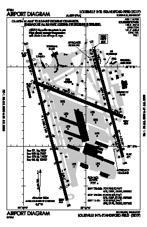 Louisville Intl-standiford Field Airport (SDF) diagram