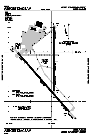 Mobile Downtown Airport (BFM) diagram