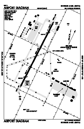 Selfridge Angb Airport (MTC) diagram