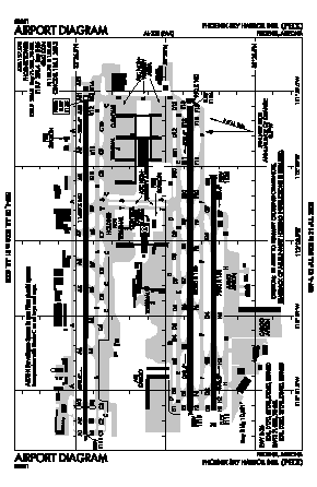 Phoenix Sky Harbor International Airport (PHX) diagram