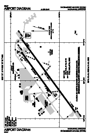Sacramento Mather Airport (MHR) diagram