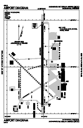 Mc Clellan Airfield Airport (MCC) diagram