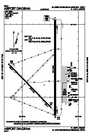 Rosecrans Memorial Airport (STJ) diagram