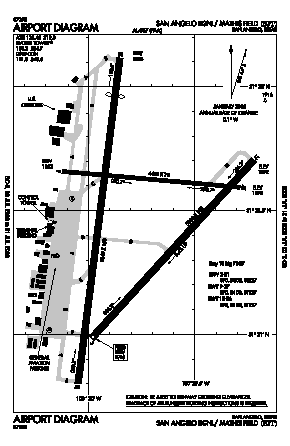 San Angelo Rgnl/mathis Field Airport (SJT) diagram