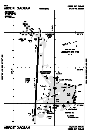 Hunter Aaf Airport (SVN) diagram