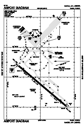 Mac Dill Afb Airport (MCF) diagram