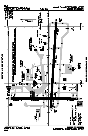 Cherry Capital Airport (TVC) diagram
