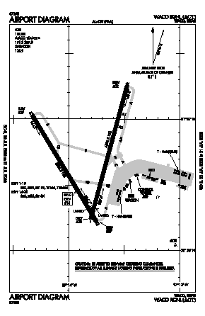 Waco Regional Airport (ACT) diagram