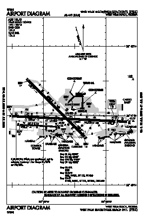 Palm Beach International Airport (PBI) diagram