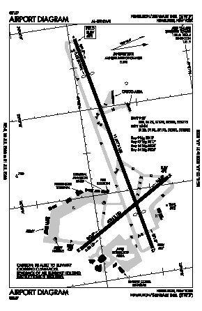 Stewart International Airport (SWF) diagram