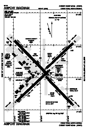 Cherry Point Mcas /cunningham Field/ Airport (NKT) diagram