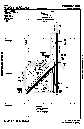El Centro Naf Airport (NJK) diagram