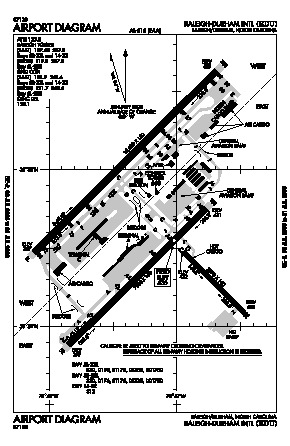 Raleigh-durham International Airport (RDU) diagram