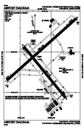 Northeast Philadelphia Airport (PNE) diagram
