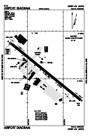 Offutt Afb Airport (OFF) diagram