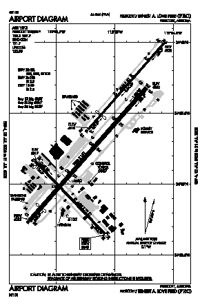 Ernest A. Love Field Airport (PRC) diagram