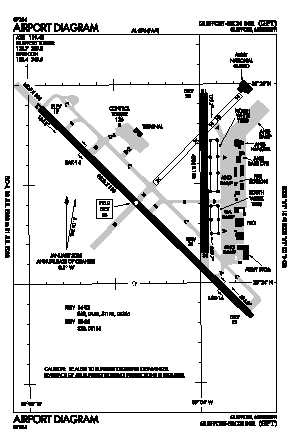 Gulfport-biloxi International Airport (GPT) diagram