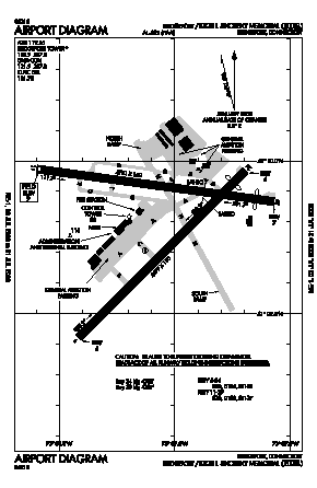 Igor I Sikorsky Memorial Airport (BDR) diagram