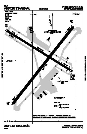 Lawrence Municipal Airport (LWM) diagram