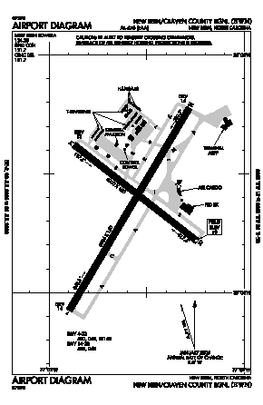 Coastal Carolina Regional Airport (EWN) diagram