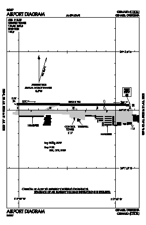 Oxnard Airport (OXR) diagram