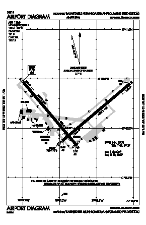 Barnstable Muni-boardman/polando Field Airport (HYA) diagram