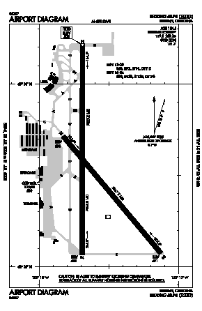 Redding Municipal Airport (RDD) diagram