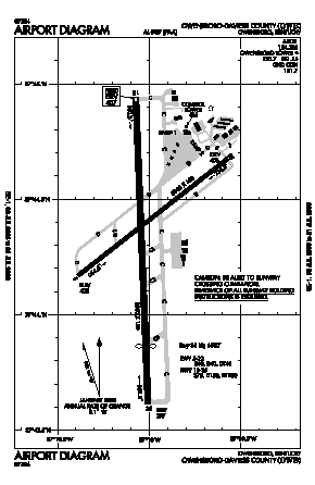 Owensboro-daviess County Airport (OWB) diagram