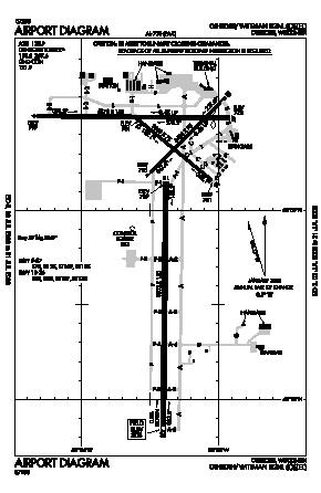 Wittman Regional Airport (OSH) diagram