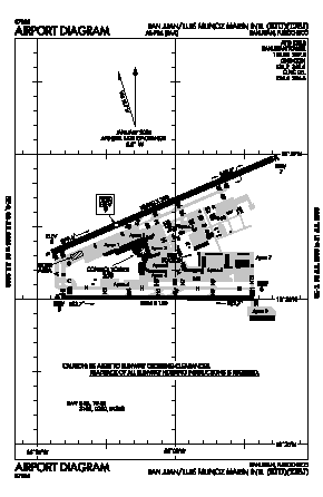 Luis Munoz Marin International Airport (SJU) diagram