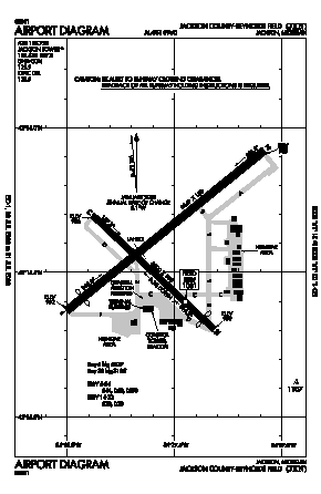 Jackson County-reynolds Field Airport (JXN) diagram