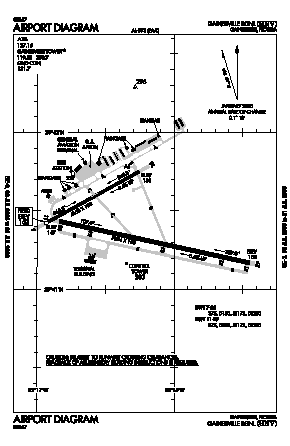 Gainesville Regional Airport (GNV) diagram