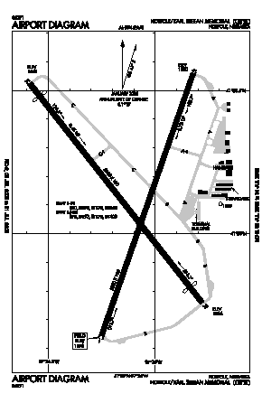 Norfolk Rgnl/karl Stefan Memorial Fld Airport (OFK) diagram
