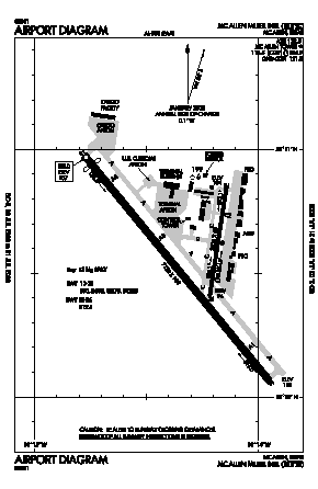 Mc Allen Miller International Airport (MFE) diagram