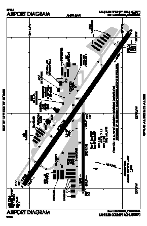 San Luis County Regional Airport (SBP) diagram