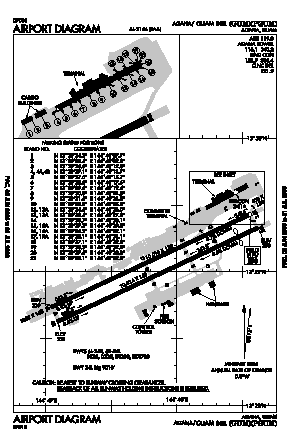Guam International Airport (GUM) diagram