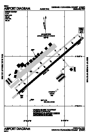Cuyahoga County Airport (CGF) diagram
