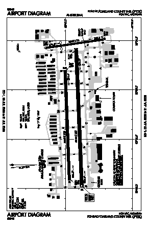 Oakland County International Airport (PTK) diagram