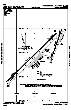 Arnold Palmer Regional Airport (LBE) diagram