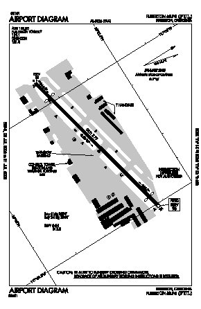Fullerton Municipal Airport (FUL) diagram