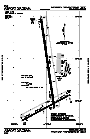 Monroe County Airport (BMG) diagram