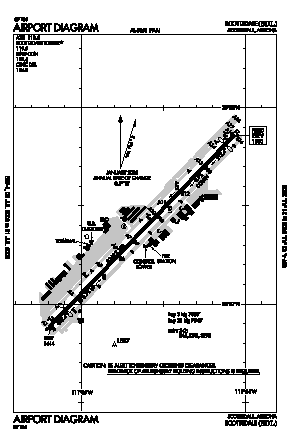 Scottsdale Airport (SDL) diagram