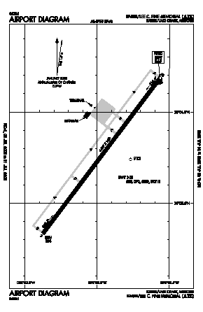 Lee C Fine Memorial Airport (AIZ) diagram