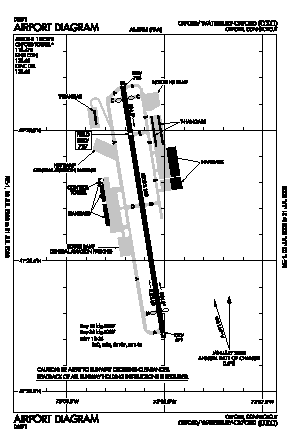 Waterbury-oxford Airport (OXC) diagram