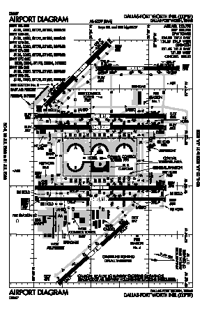 Dallas/fort Worth International Airport (DFW) diagram