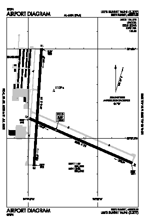 Lee's Summit Municipal Airport (LXT) diagram