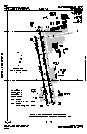 Fort Worth Alliance Airport (AFW) diagram
