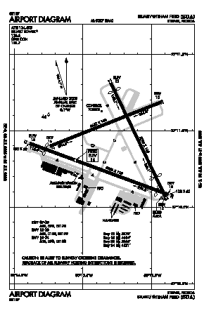 Witham Field Airport (SUA) diagram