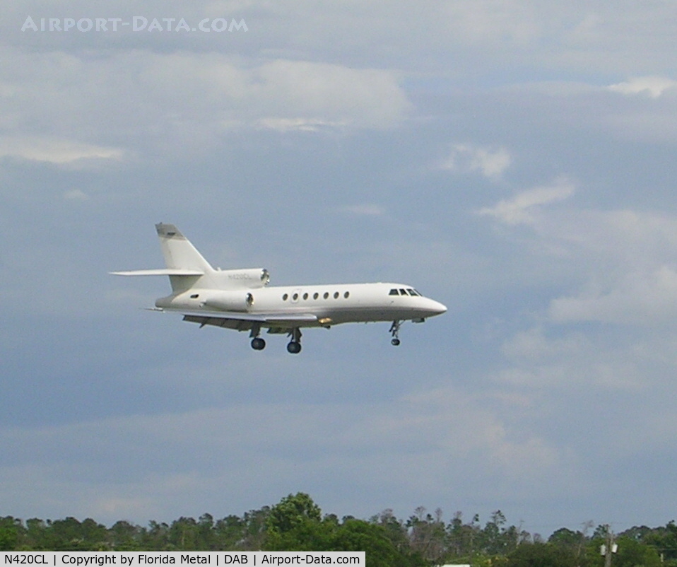 N420CL, 1979 Dassault-Breguet Falcon 50 C/N 10, coming in for Pepsi 400